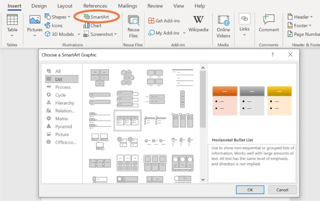 Screenshot of Microsoft Word with the "References" tab selected. A red circle highlights the "SmartArt" button in the ribbon. The "Choose a SmartArt Graphic" dialog box is open, showing categories like List, Process, Cycle, and Hierarchy on the left. The "List" category is selected, displaying various list-style graphic options in the center. On the right, a preview and description of the "Horizontal Bullet List" layout is shown, stating it is useful for non-sequential or grouped lists of information with equal emphasis. "OK" and "Cancel" buttons appear at the bottom right.