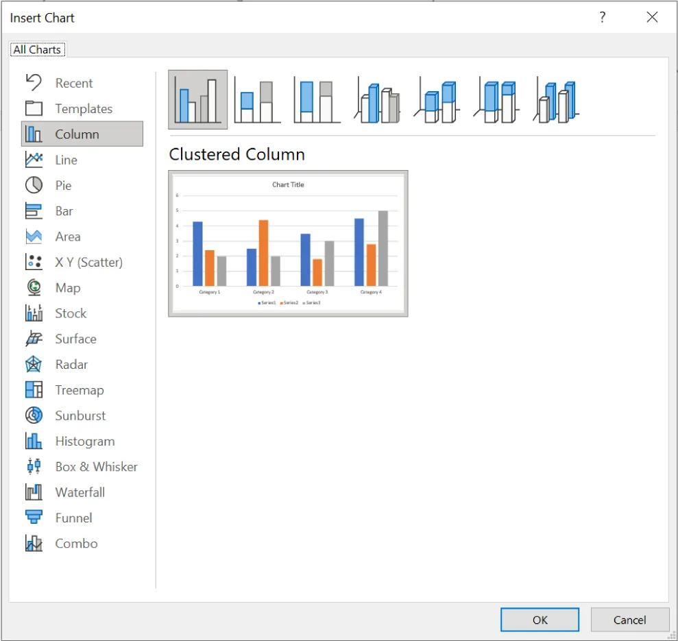 Screenshot of the "Insert Chart" dialog box, likely from Microsoft Excel. The left panel lists chart categories such as Recent, Templates, Column (selected), Line, Pie, Bar, Area, X Y (Scatter), Map, Stock, Surface, Radar, Treemap, Sunburst, Histogram, Box & Whisker, Waterfall, and Funnel. The main section displays various column chart options, with "Clustered Column" selected and previewed. "OK" and "Cancel" buttons appear at the bottom right.