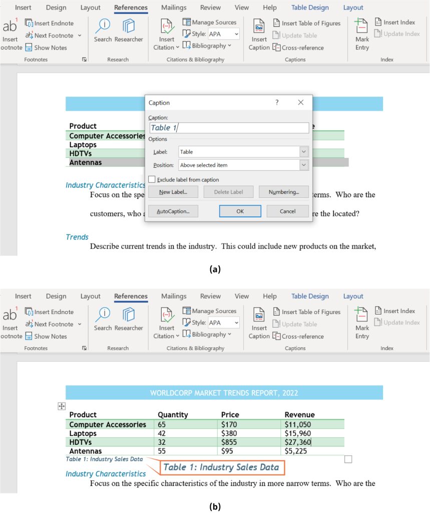 Two screenshots from a document editing software illustrating how to add a caption to a table. Screenshot (a) shows the 'Caption' dialog box used to label and position a caption. Screenshot (b) displays a completed table titled 'Table 1: Industry Sales Data' with columns for Product, Quantity, Price, and Revenue. Listed products include Computer Accessories, Laptops, HDTVs, and Antennas. Below the table is a section titled 'Industry Characteristics' with descriptive text.