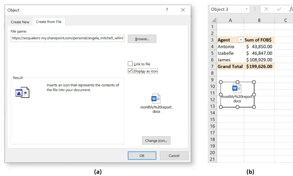 A two-part image. Part (a) shows a Microsoft Office "Object" dialog box with the "Create from File" tab selected. A URL is entered in the file name field, and the "Display as icon" option is checked, showing a Word document icon labeled "monthly%20report.docx." Part (b) displays an Excel spreadsheet titled "Object 3" with a table listing agents—Antonio, Izabelle, and James—and their respective "Sum of FOB$" values: $43,850.00, $46,847.00, and $108,929.00. The grand total is $199,626.00. The Word document icon from part (a) is inserted into cell A12.