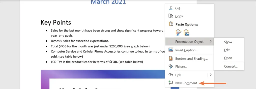 A screenshot of a document titled "March 2021" featuring a "Key Points" section. Highlights include strong monthly sales, James exceeding expectations, total FOB just under $200,000, and top-selling categories like Computer Service and Cellular Phone Accessories by quantity, and LCD TVs by FOB value. On the right side, a context menu is open with options including Cut, Copy, Paste Options, Presentation Object, Link, and New Comment. An orange arrow points to the "New Comment" option.