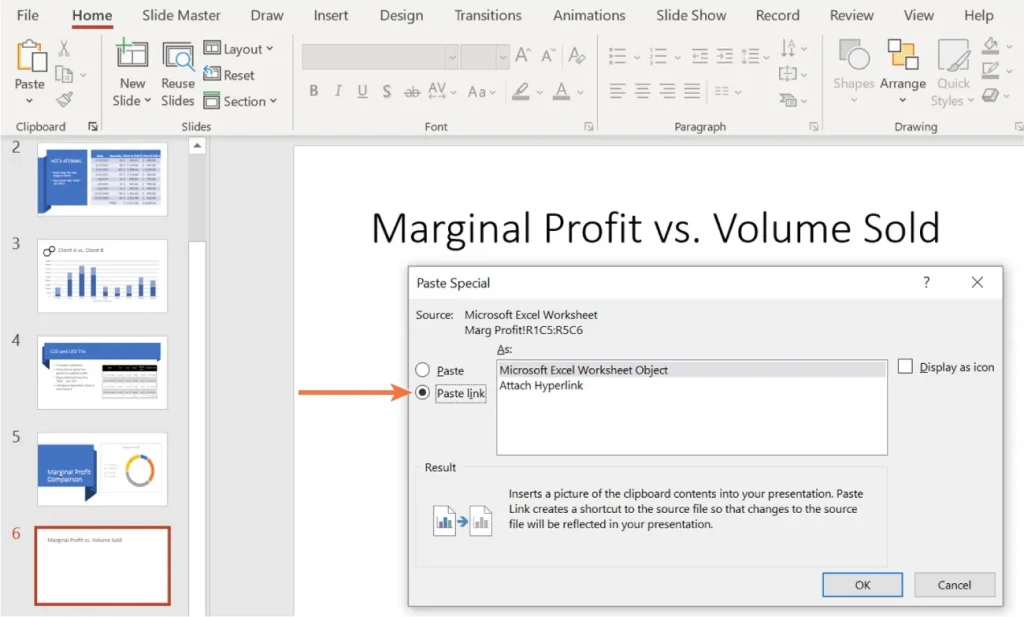 A PowerPoint slide titled "Marginal Profit vs. Volume Sold" is open in edit mode. A "Paste Special" dialog box is displayed, offering options to paste content from a Microsoft Excel Worksheet. The "Paste Link" option is selected, highlighted by an orange arrow. The left sidebar shows thumbnails of six slides, with the sixth slide highlighted in red.