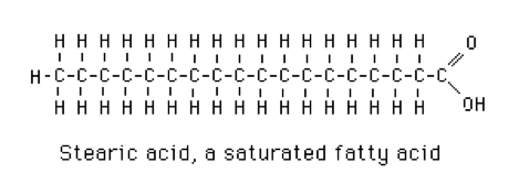 Stearic Acid