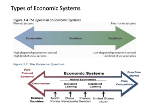 Foundations Of Economics – Microeconomics