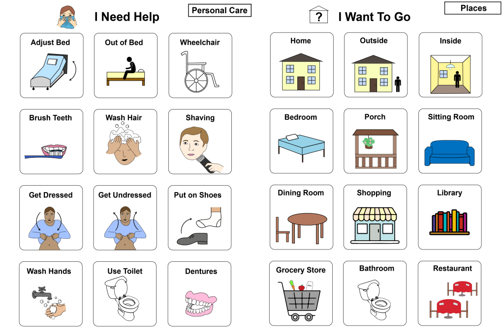 Image showing communication board for personal care and places