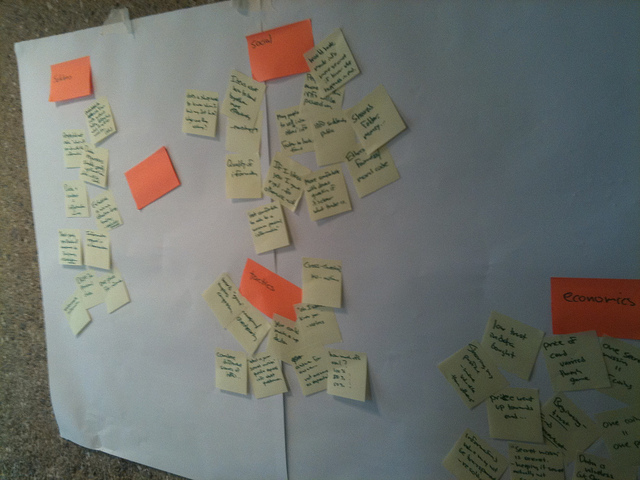 "A large white sheet of paper is attached to a wall with several clusters of sticky notes. There are three main sections labeled 'Science,' 'Math,' and 'Economics' with orange sticky notes. Each section contains multiple yellow sticky notes with handwritten text, though the text is not legible in the image."