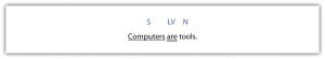 "A white rectangular box with the letters 'S L V N' in blue at the top center. Below these letters, a sentence in black text reads, 'Computers are tools.'"