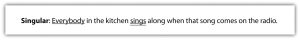 "The image shows a sentence with the word 'Singular:' in bold at the beginning. The sentence reads, 'Everybody in the kitchen sings along when this song comes on the radio.'"