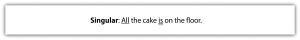 "A rectangular box with a white background contains the following text: 'Singular: All the cake is on the floor.' The word 'Singular' is bolded."