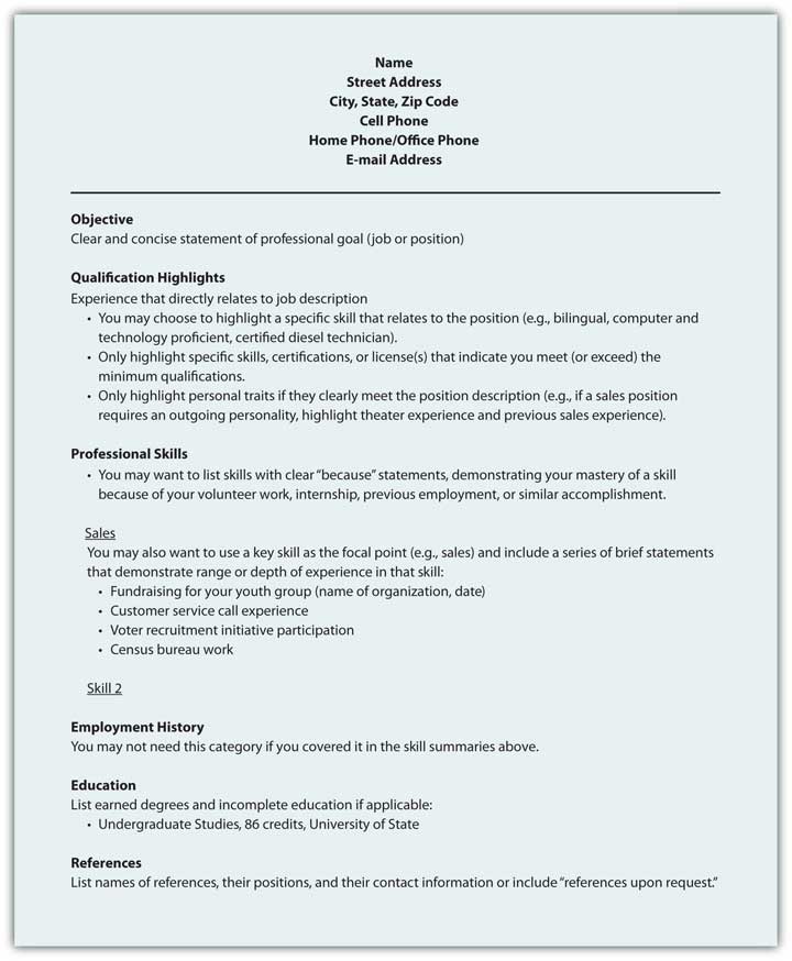 "A resume template featuring sections for personal information, objective, qualification highlights, professional skills, employment history, education, and references. It includes placeholders for name, address, contact details, and bullet points for skills and accomplishments, with guidance on how to tailor content to job descriptions."